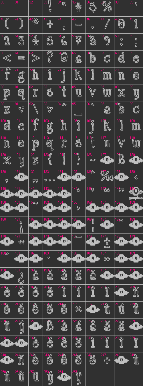 LT Chickenhawk Font Character Example