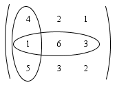 Invers matriks 3x3 - metode kofaktor