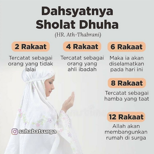 Dahsyatnya Sholat Dhuha