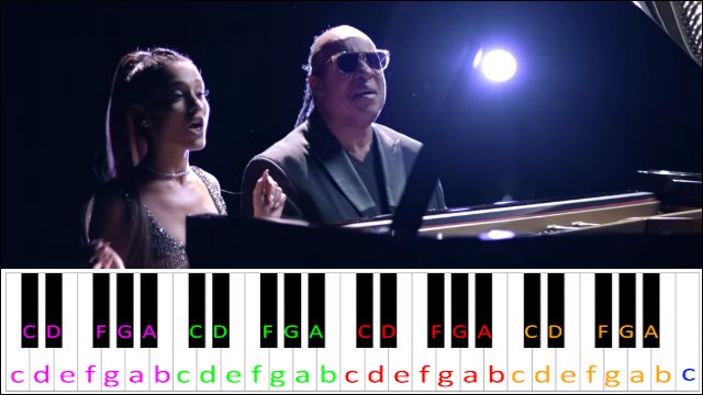 Faith by Stevie Wonder ft. Ariana Grande Piano / Keyboard Easy Letter Notes for Beginners