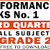 GRADE 2 3RD QUARTER PERFORMANCE TASKS NO. 1 (All Subjects - Free Download)