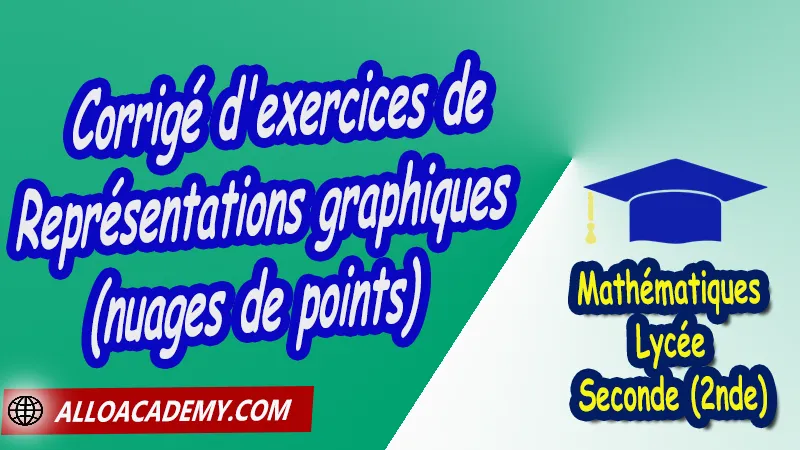 Corrigé d'exercices de Représentations graphiques (nuages de points) - Mathématiques Seconde (2nde) PDF Statistiques Représentations graphiques Moyenne Médiane Quartiles Étendue Moyennes de groupes à partir de sous-groupes et de fréquences Cours de Statistiques de Seconde 2nde Lycée Résumé cours de Statistiques de Seconde 2nde Lycée Exercices corrigés de Statistiques de Seconde 2nde Lycée Série d'exercices corrigés de Statistiques de Seconde 2nde Lycée Contrôle corrigé de Statistiques de Seconde 2nde Lycée Travaux dirigés td de Statistiques de Seconde 2nde Lycée Mathématiques Lycée Seconde (2nde) Maths Programme France Mathématiques (niveau lycée) Mathématiques Classe de seconde Tout le programme de Mathématiques de seconde France Mathématiques 2nde Fiches de cours exercices et programme de mathématiques en seconde Le programme de maths en seconde Les maths au lycée avec de nombreux cours et exercices corrigés pour les élèves de seconde 2de maths seconde exercices corrigés pdf toutes les formules de maths seconde pdf programme enseignement français secondaire Le programme de français au secondaire