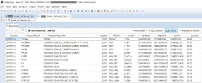 SAP ABAP CDS Views, SAP ABAP Guides, SAP ABAP Certifications, SAP ABAP Learning