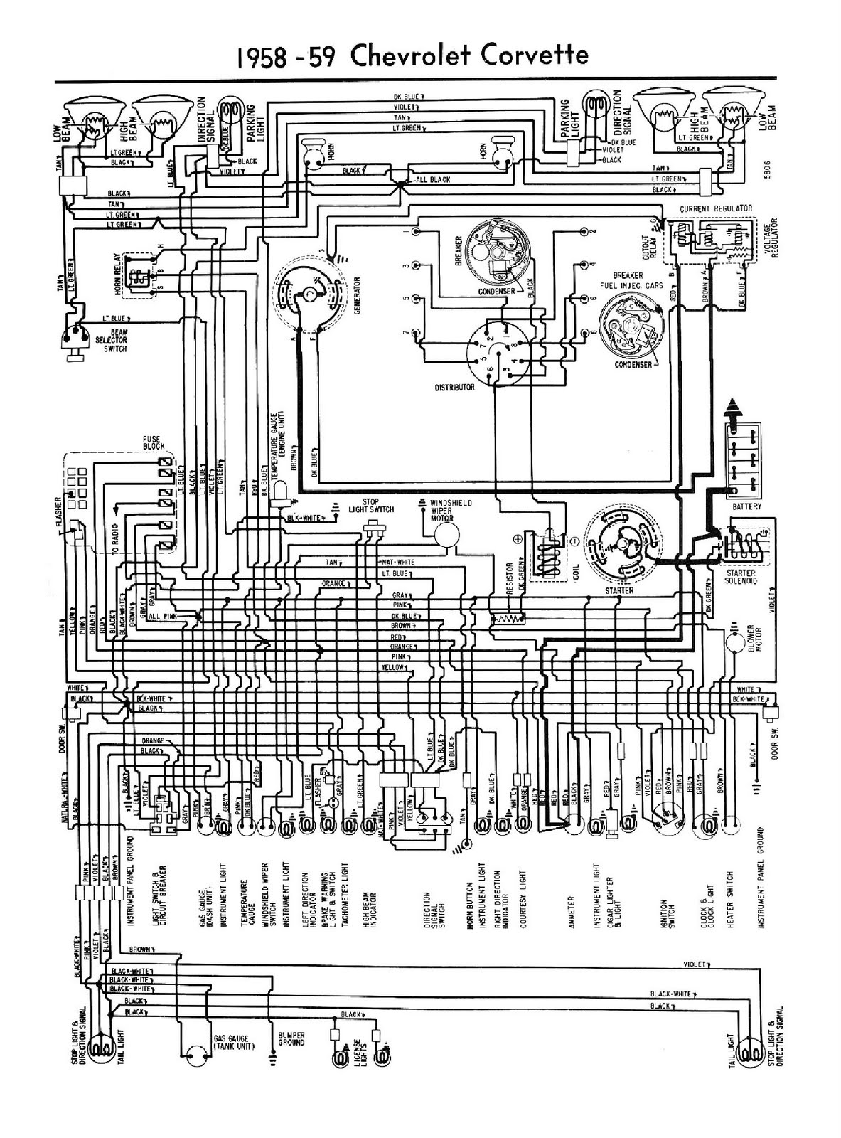 Free Auto Wiring Diagram: 1958-1959 Chevrolet Corvette ...