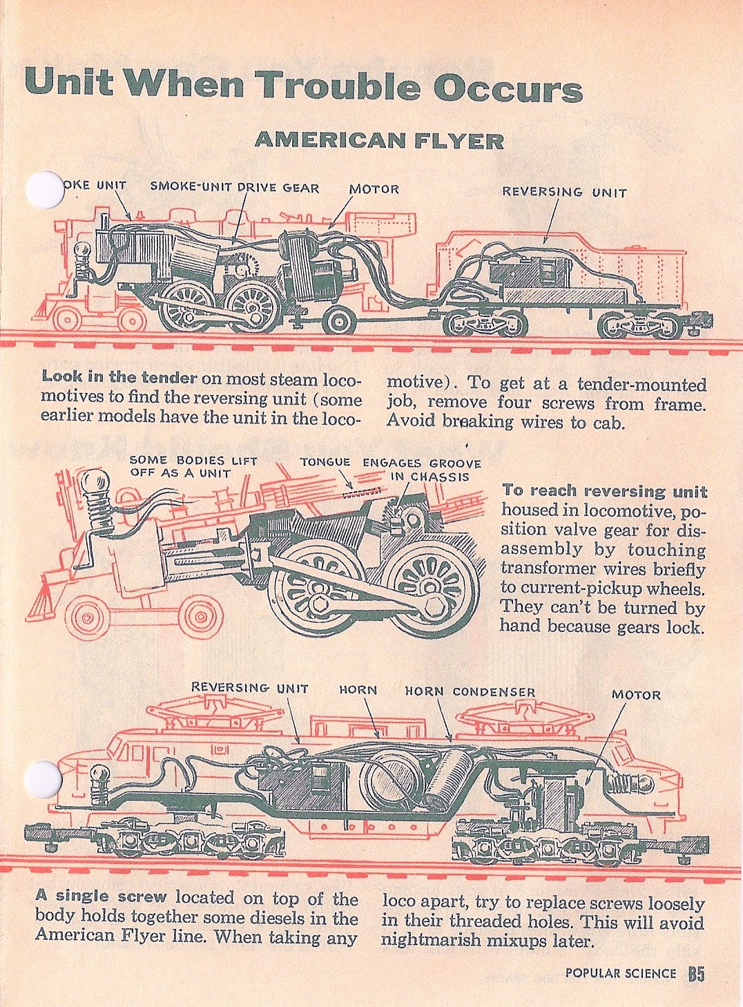  Classic American Flyer Cabinet-Top Train Layout 1946-1966 in S-Gauge