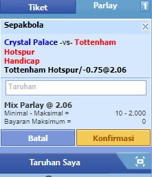 Prediksi sepak bola Mix parlay Terpercaya di indonesia Pada Tanggal 13 - 14 Desember 2020