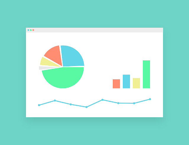 Determinants of supply