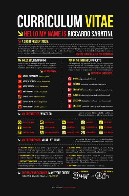 infografia  curriculum vitae ejemplos diseños