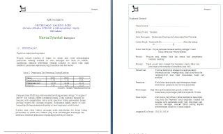 Contoh kertas kerja/proposal perniagaan