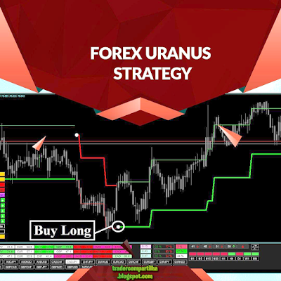 Forex-uranus-strategy-download