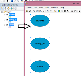 Model Builder dengan ArcGIS