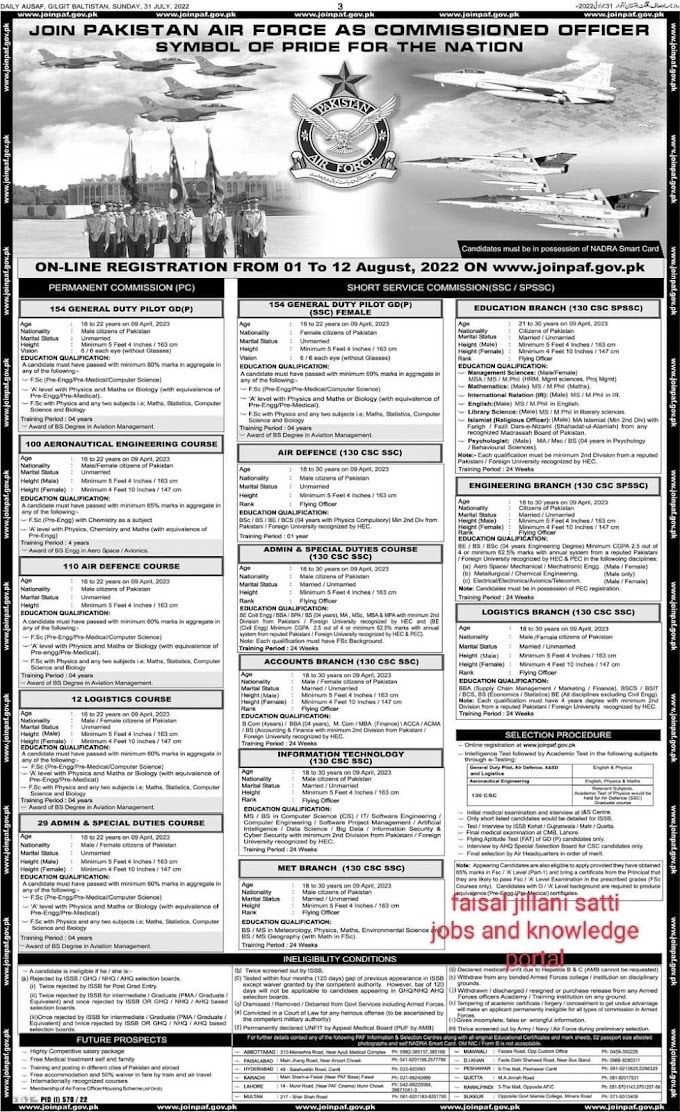 Join PAF as GD Pilot 2022 Jobs Announcement for Male/Female Pakistan Air force