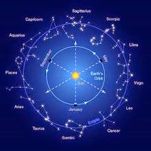 حظك اليوم الاربعاء 29-10-2014, توقعات الابراج مع كارمن شماس اليوم الاربعاء 29-10-2014