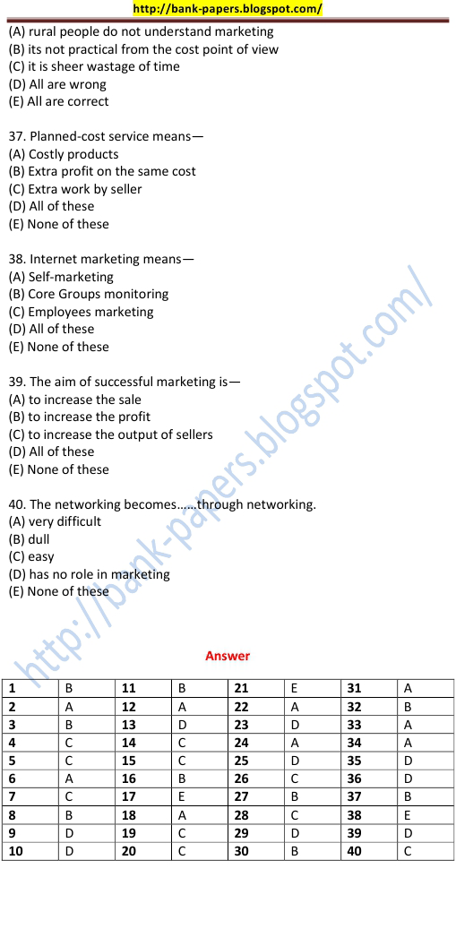 State Bank Of Hyderabad Questions