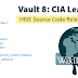 Vault 8: Wikileaks Releases Origin Code For Hive - Cia's Malware Command System