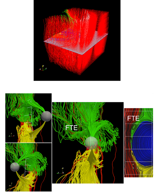 techniques from machine learning and computer vision into scientific visualization.