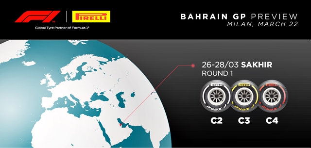 FÓRMULA 1: Preview do GP do Bahrein