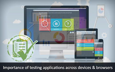 Testing Applications Importance across Devices & Browsers