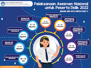 ANBK 2022/2023 SMP SEDERAJAT