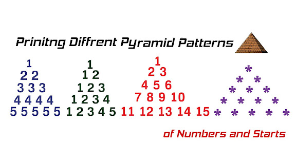 Java Program to print pyramid pattern of stars and numbers