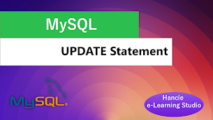 SQL UPDATE Statement - Responsive Blogger Template