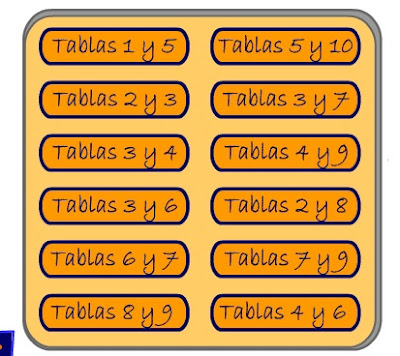 http://www.orientacionandujar.es/las-tablas-de-multiplicar-en-un-minuto/