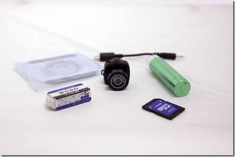 Worlds Smallest DSLR - Spygags 2GB Mini Camera