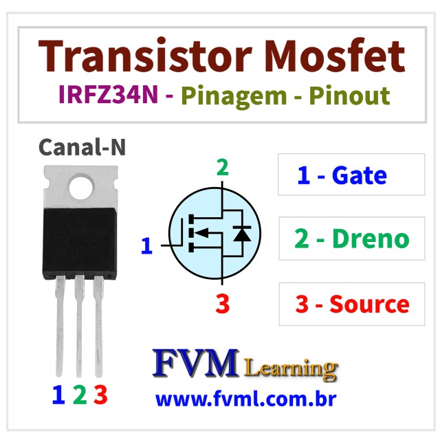 Datasheet-Pinagem-Pinout-Transistor-Mosfet-Canal-N-IRFZ34N-Características-Substituição-fvml