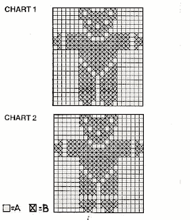 Graficos (charts) para tricô