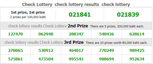 Thai Lottery Result Live For 01-12-2018