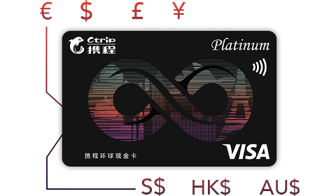 Carte Visa de Ctrip