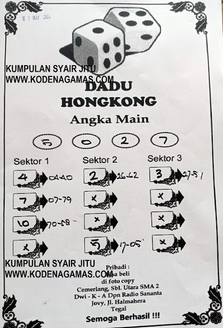 TOGEL KELUAR HONGKONG