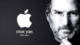 Motivational Speech and Quotes By steve jobs in hindi