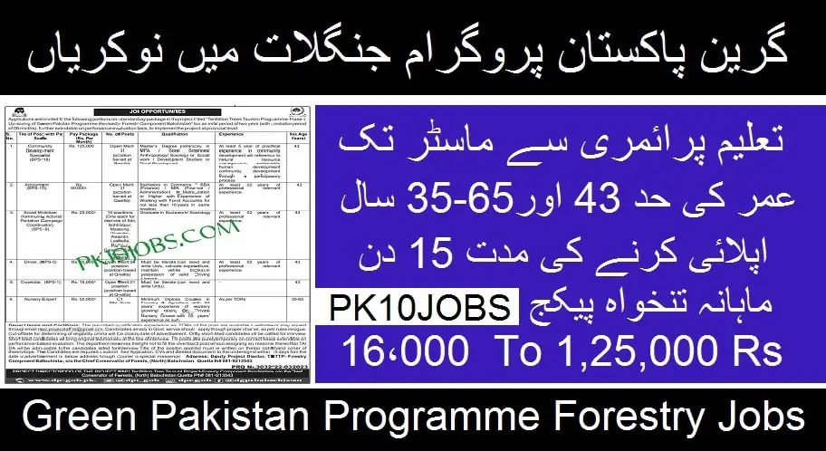 Green Pakistan Programme Forestry Component 2023 Jobs