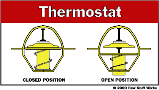 kerja thermostat saat mesin panas