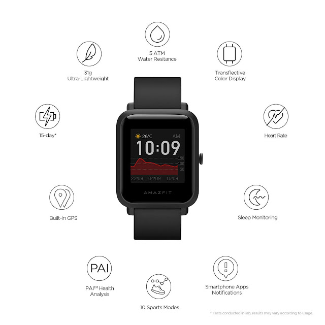 amazfit bip s price in india