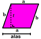 Kumpulan Rumus Mencari Luas Dan Keliling Bangun Datar Lengkap, pengertian dan definisi bangun datar, rangkuman, daftar, yang terdiri dari  persegi,  persegi panjang,  segitiga,  lingkaran, jajaran genjang, belah ketupat, trapesium, layang-layang, belajar matematika online, tugas sekolah