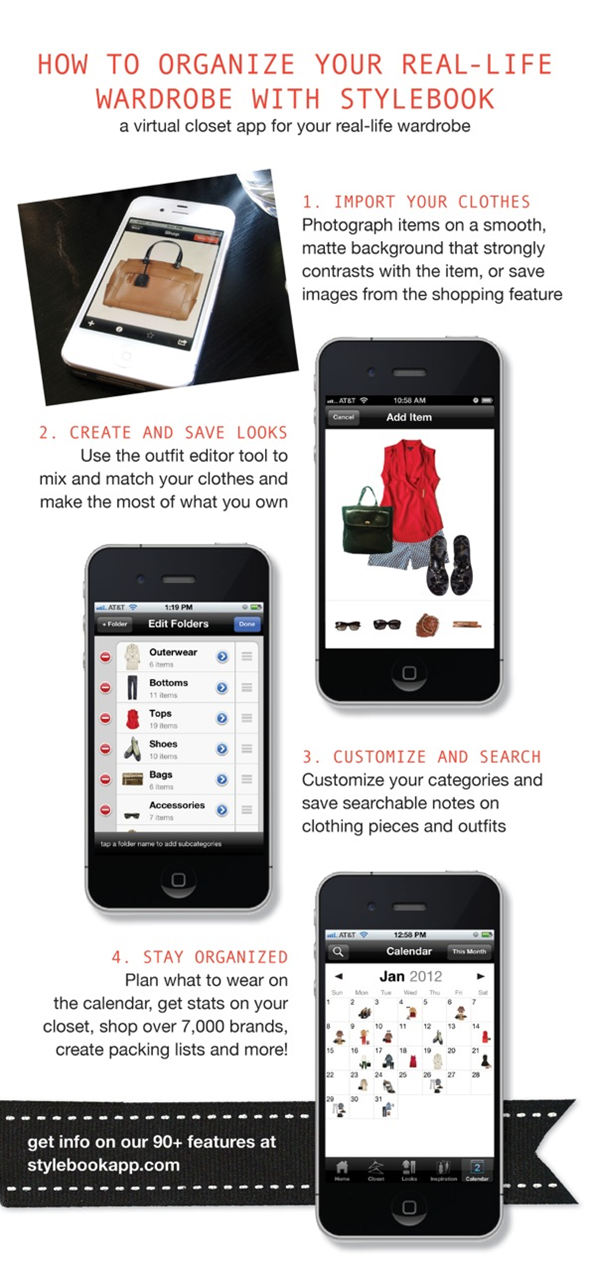 stylebook