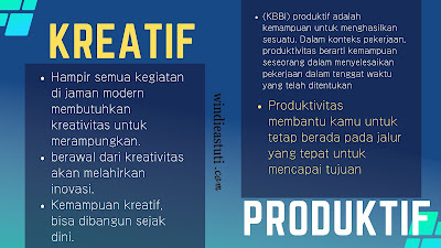 produktif dan kreatif