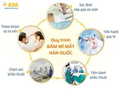 Bấm mí Hàn Quốc có an toàn không? 2