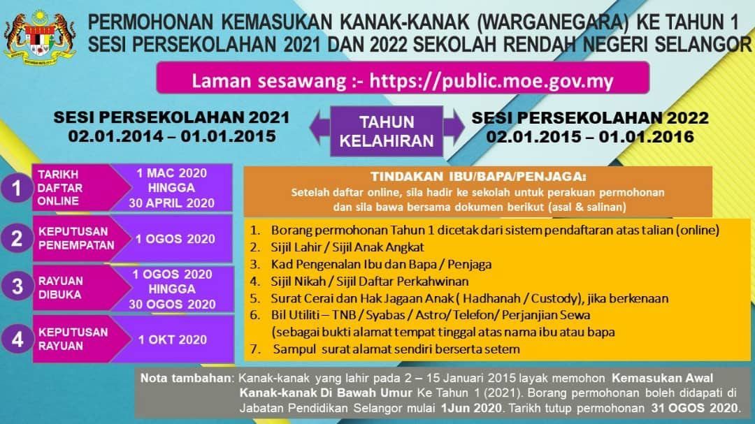 MAKLUMAN PERMOHONAN KEMASUKAN TAHUN 1 SESI 2021/2022 ~ SK ...