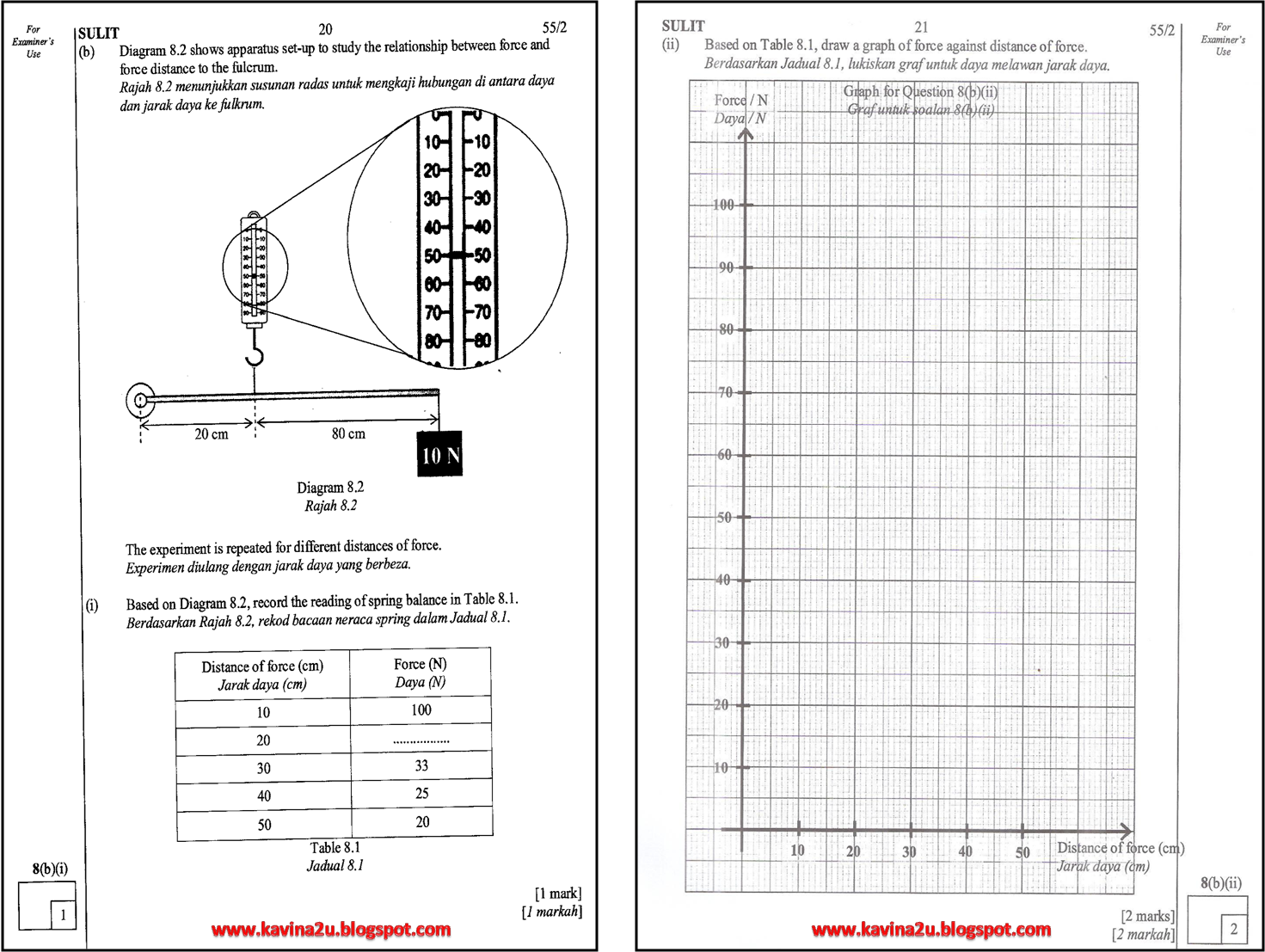  Anda: TIP SCIENCE PMR 2011 YANG TERKINI DENGAN SOALAN CONTOH (Paper 2