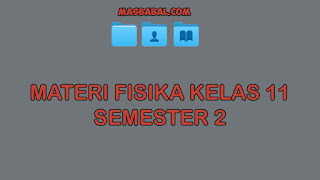 Materi Fisika Kelas 11 KD 3.12dan 4.12 Semester 2