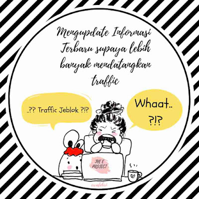 Edit konten lama untuk meningkatkan traffic