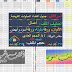 جدول لقضاء الصلوات الفريضة