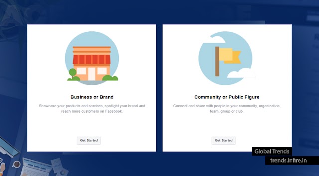 Facebook Page Types: All 1250 Page Categories; Start your Business or Brand at Ease