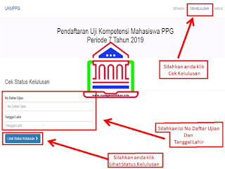 cek kelulusan ukm ppg