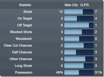 ManCity