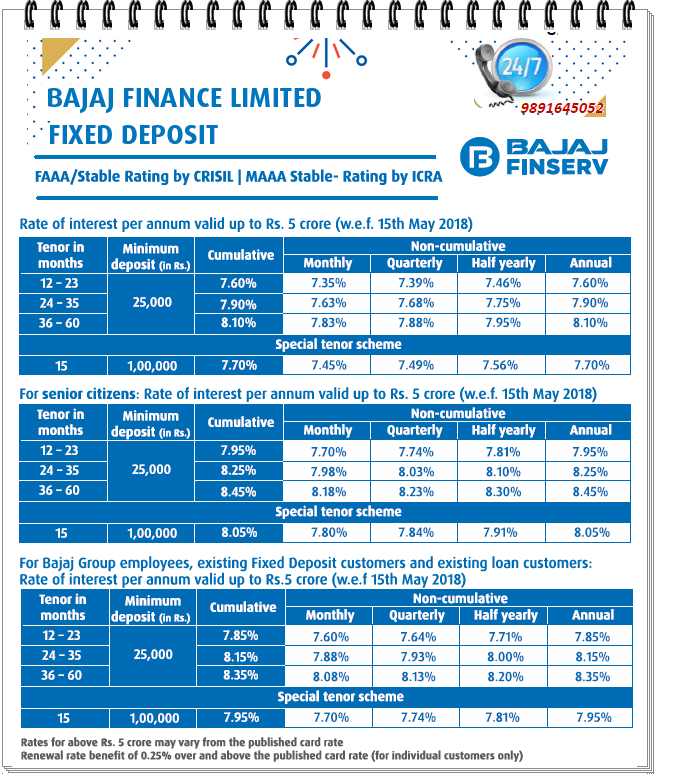 Bajaj Finance Limited Fixed Deposit || Get Assured Return ...