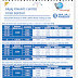 Bajaj Finance Fd Interest Rate / Bajaj Finance increases its fixed deposit interest rates ... - Bajaj finance is now offering interest rates of upto 6.50% on fixed deposit and 0.25% more for senior citizens.